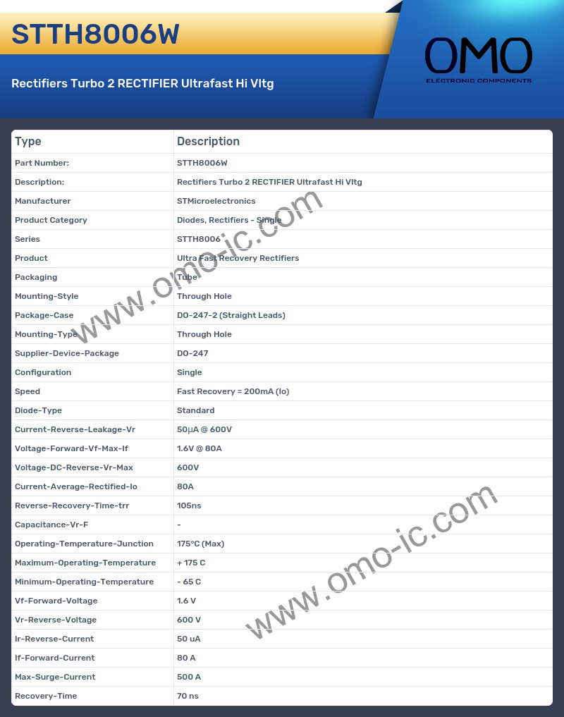 STTH8006W
