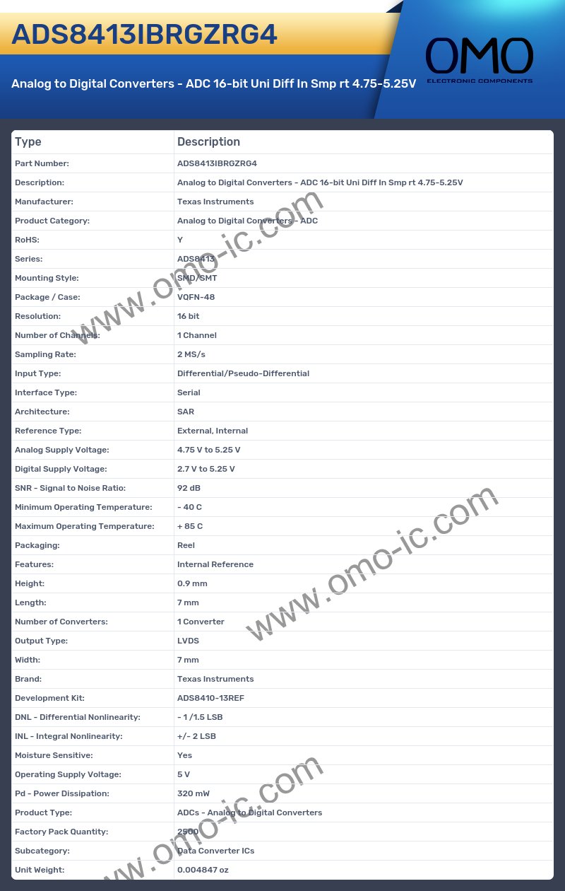 ADS8413IBRGZRG4