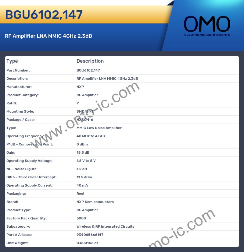 BGU6102,147
