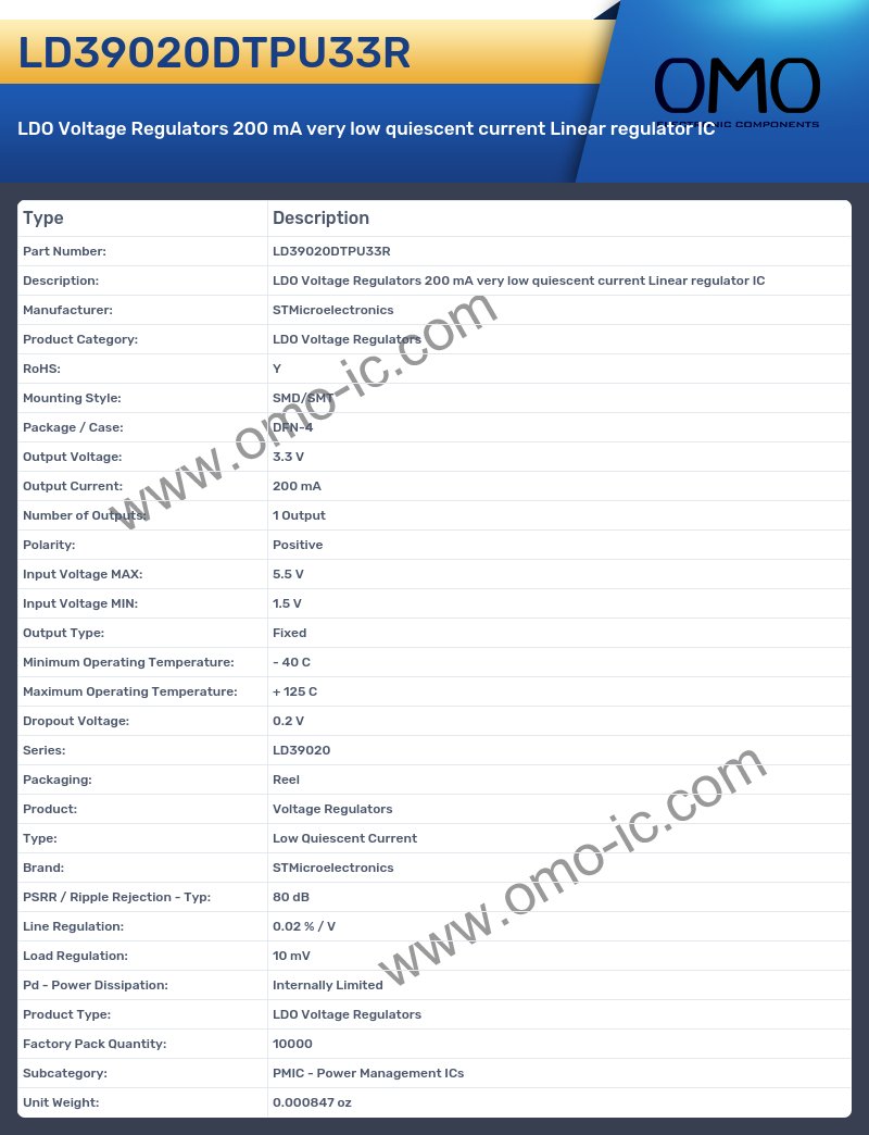 LD39020DTPU33R