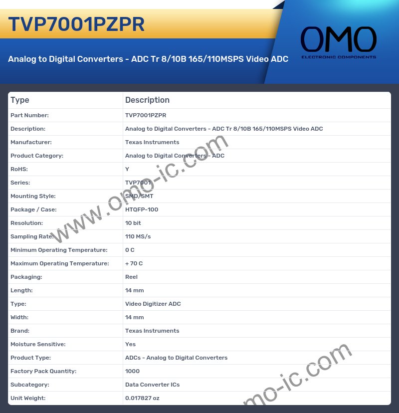 TVP7001PZPR