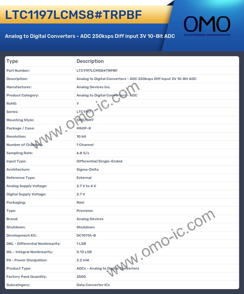 LTC1197LCMS8#TRPBF