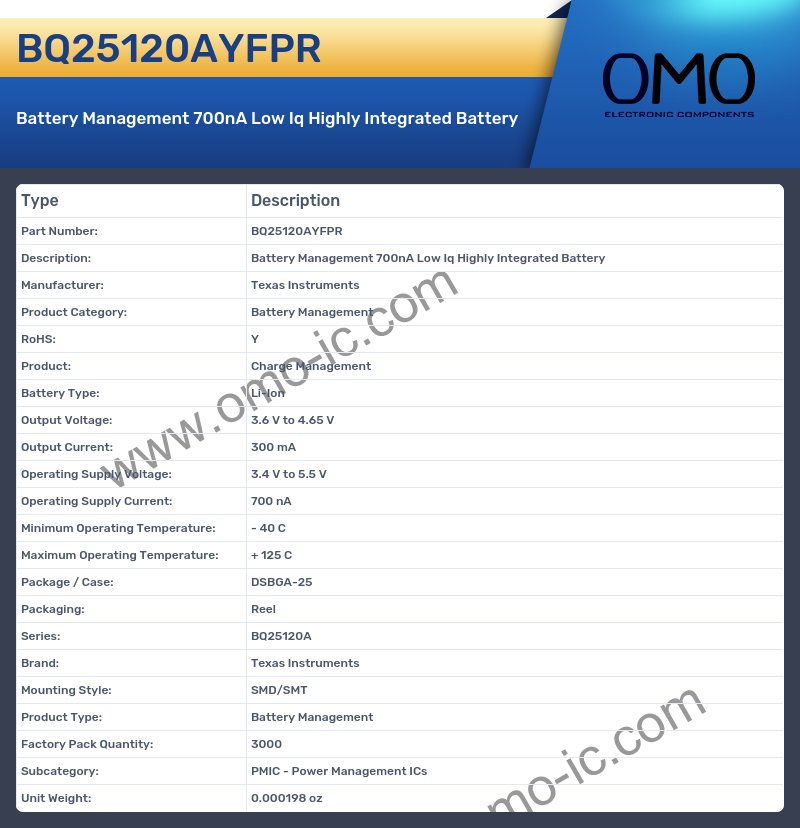 BQ25120AYFPR