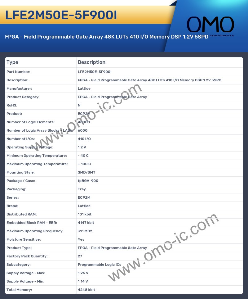 LFE2M50E-5F900I