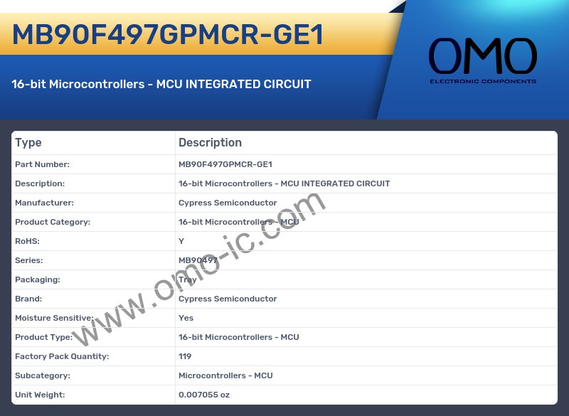 MB90F497GPMCR-GE1