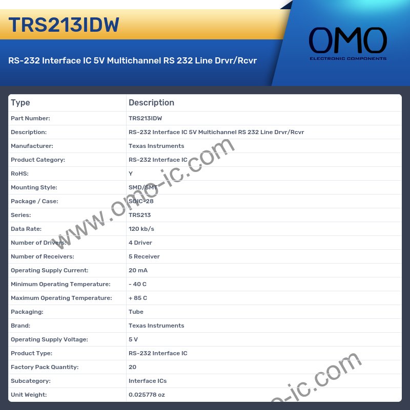 TRS213IDW
