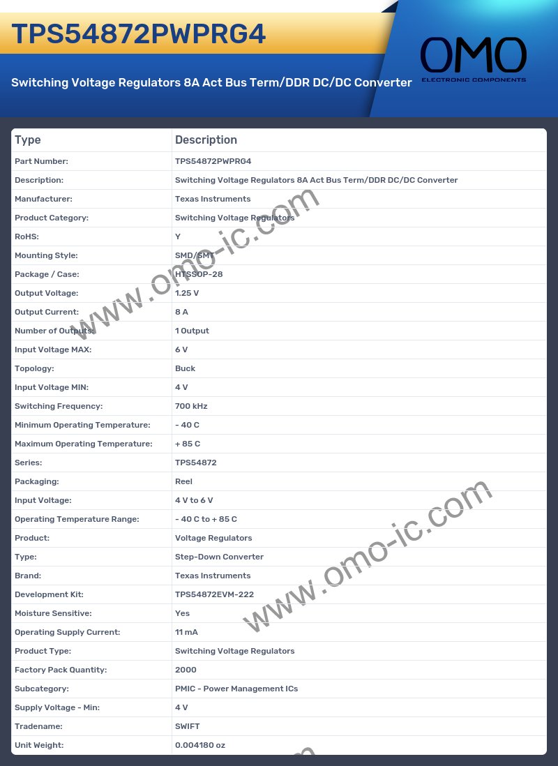 TPS54872PWPRG4