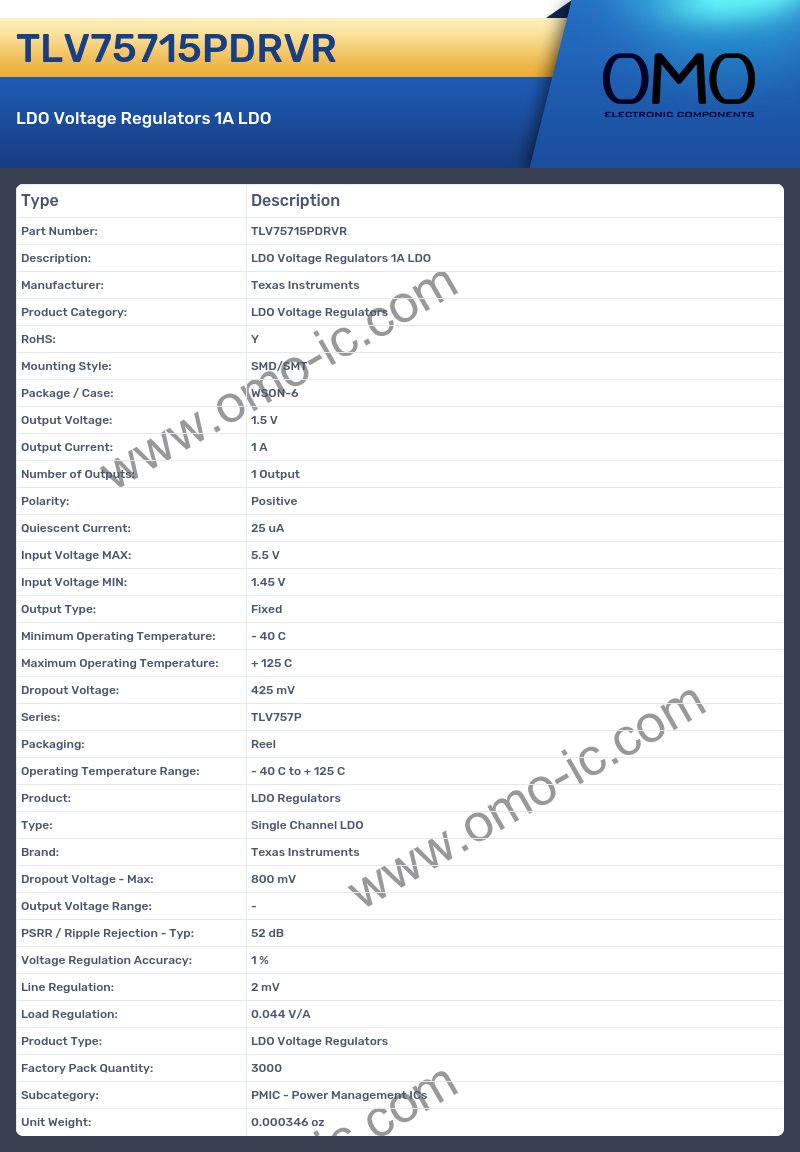 TLV75715PDRVR