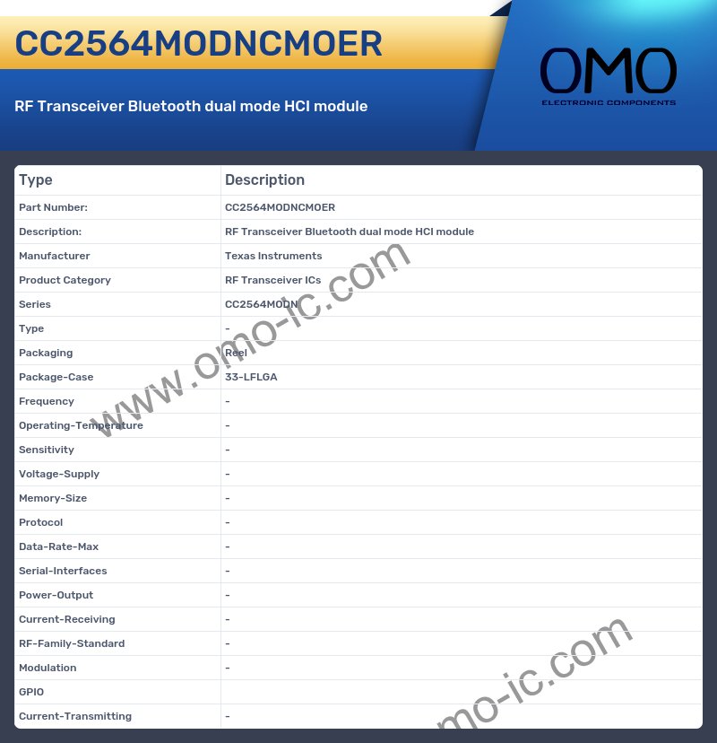 CC2564MODNCMOER