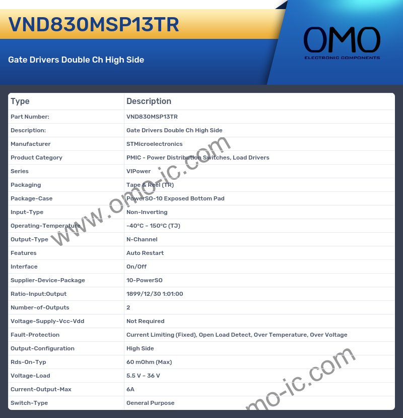 VND830MSP13TR
