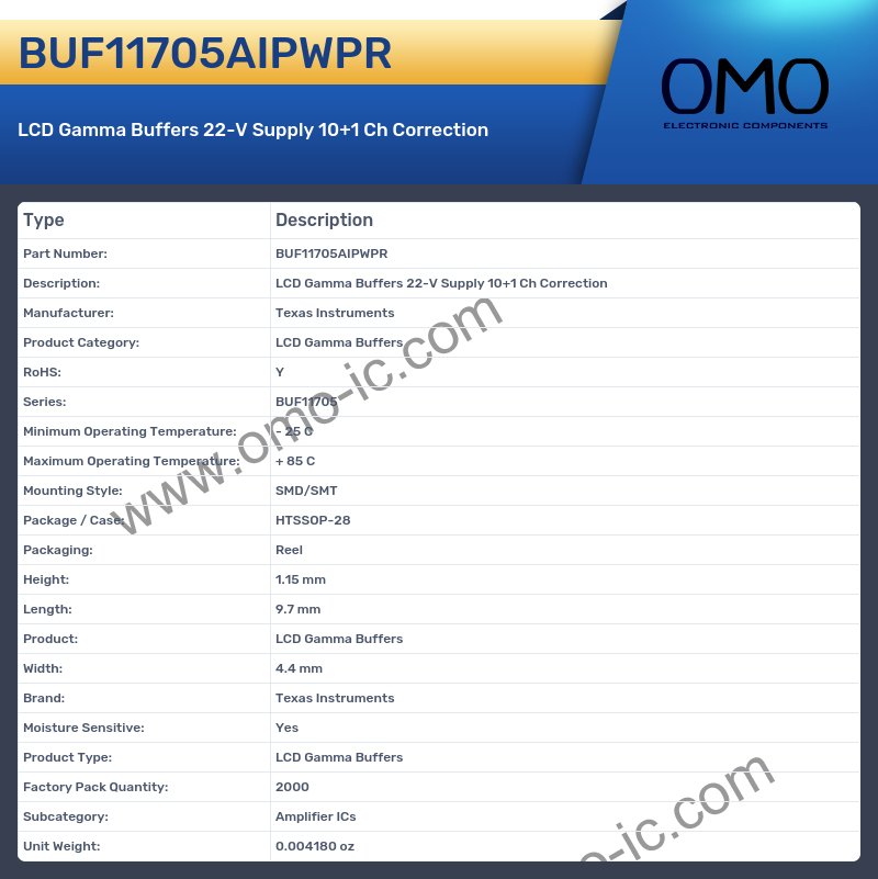 BUF11705AIPWPR