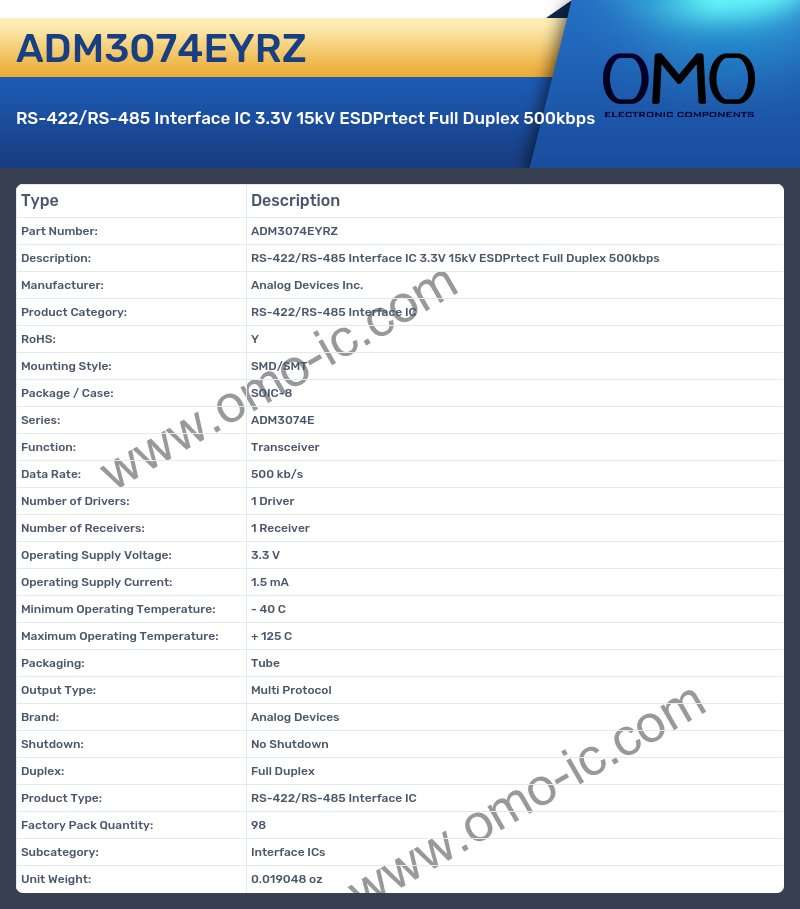 ADM3074EYRZ