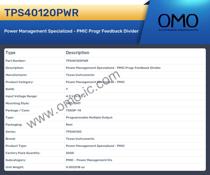 TPS40120PWR