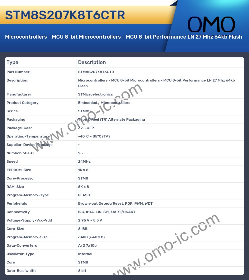 STM8S207K8T6CTR