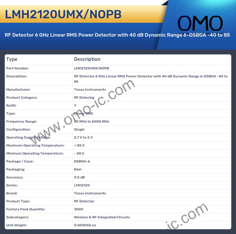 LMH2120UMX/NOPB