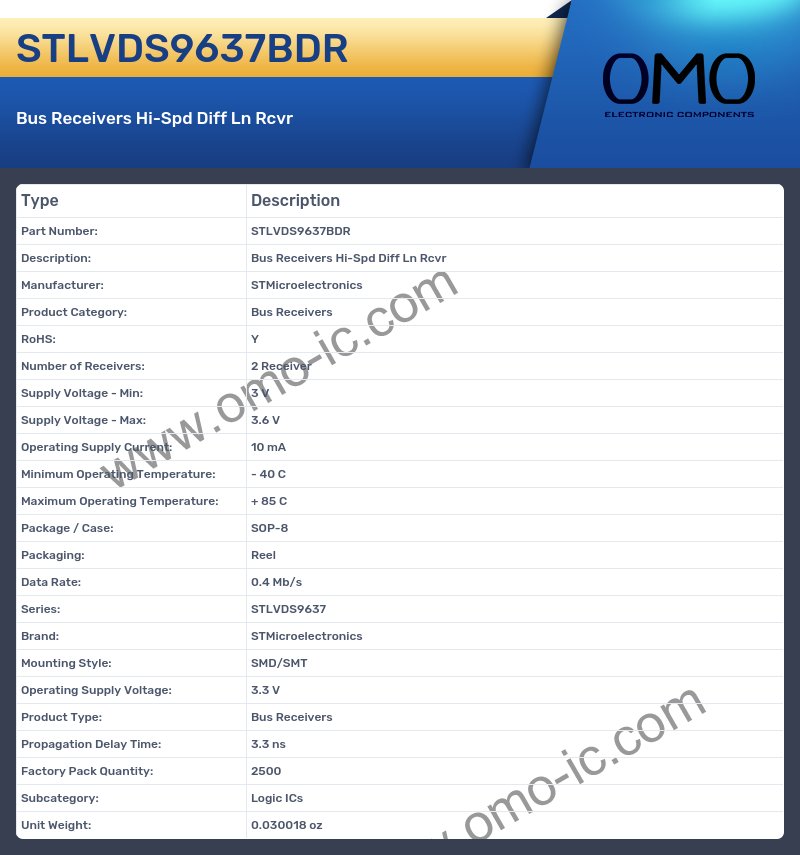 STLVDS9637BDR