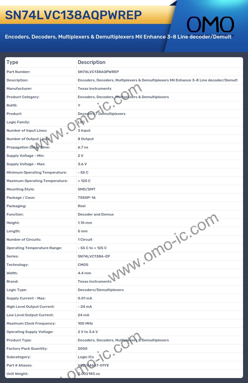 SN74LVC138AQPWREP