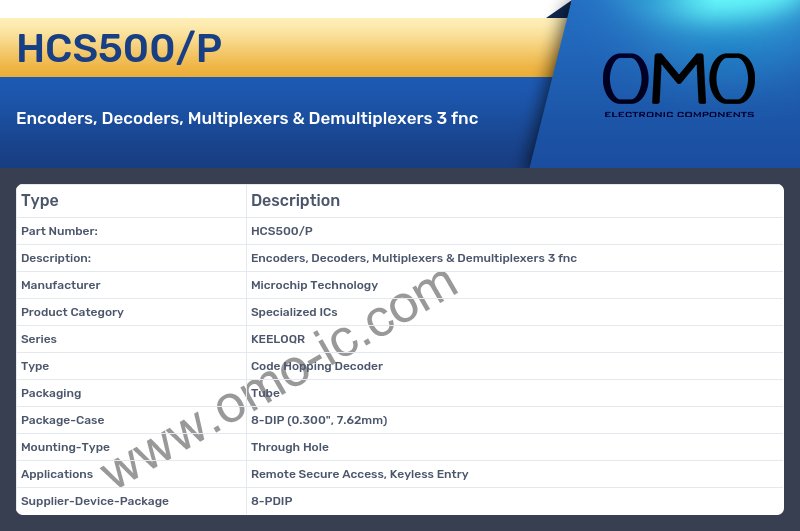 HCS500/P