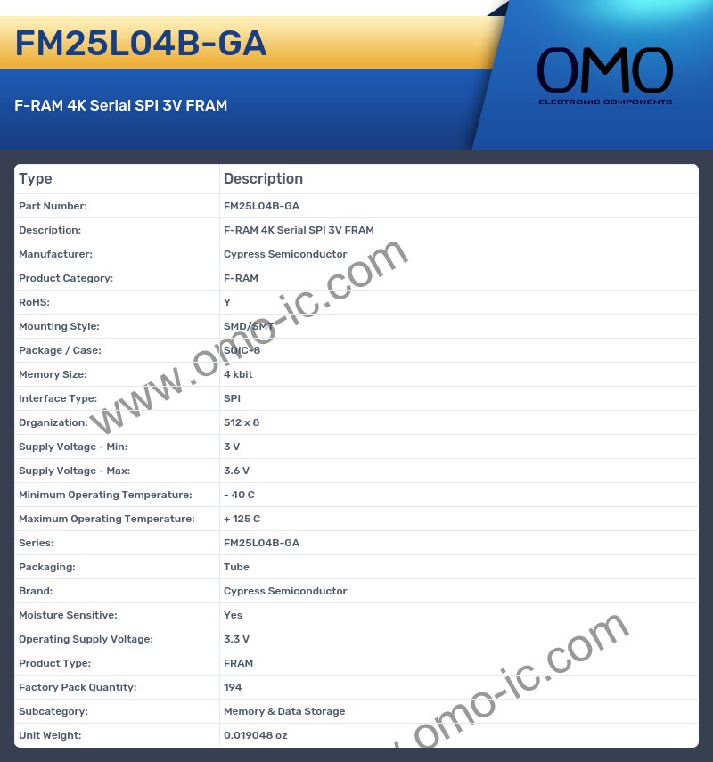 FM25L04B-GA