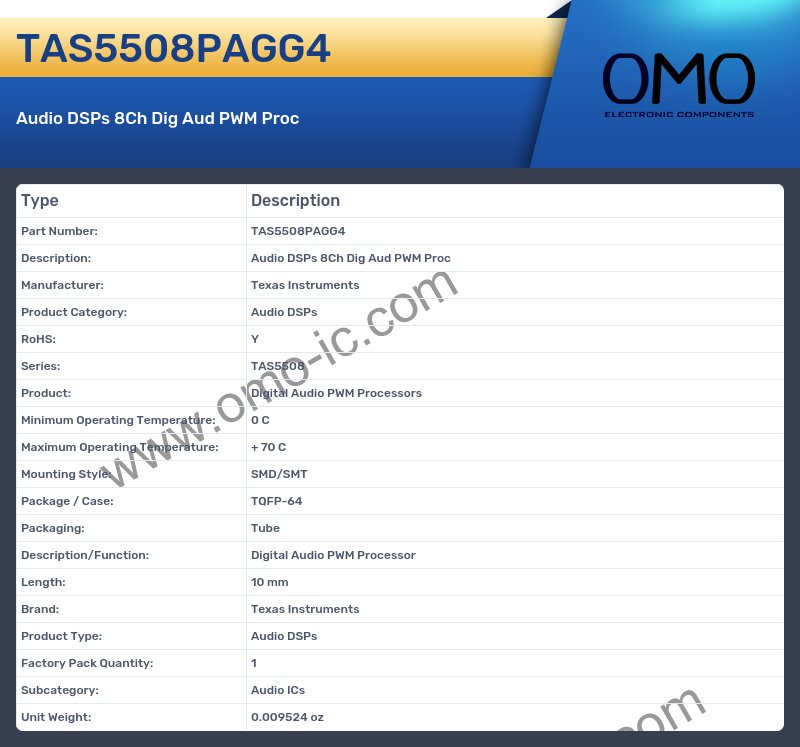 TAS5508PAGG4