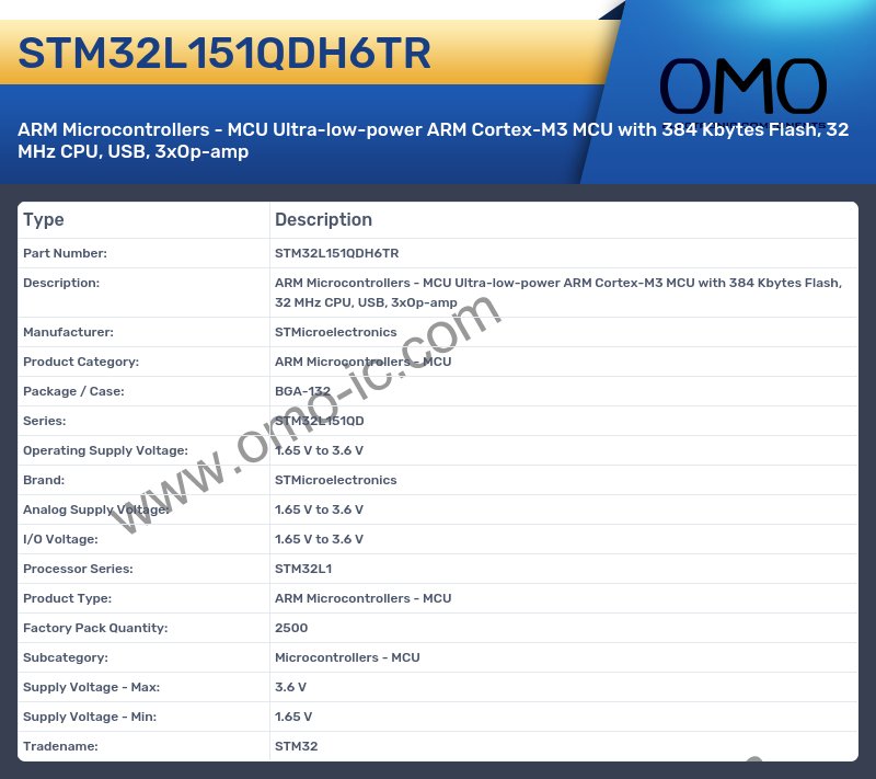 STM32L151QDH6TR