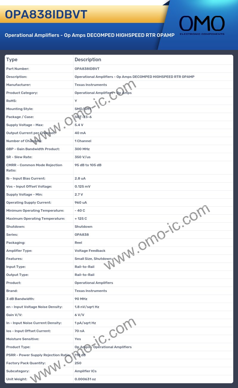 OPA838IDBVT