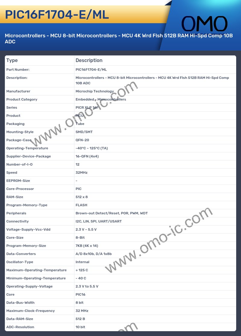 PIC16F1704-E/ML