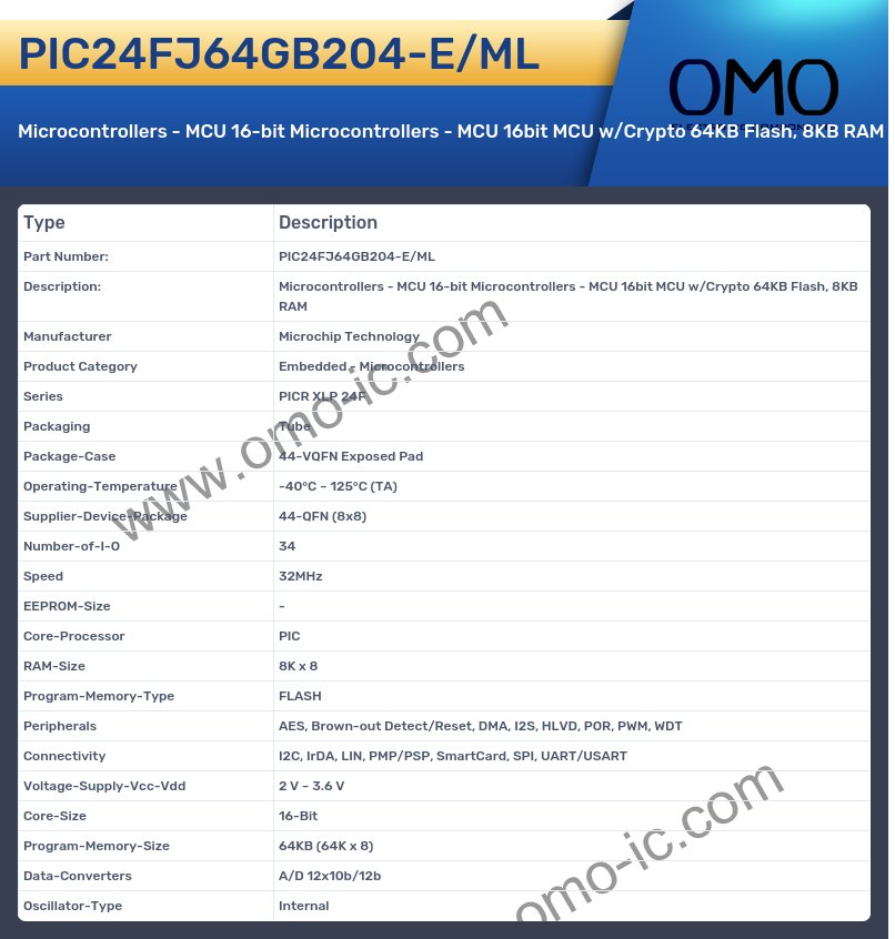 PIC24FJ64GB204-E/ML