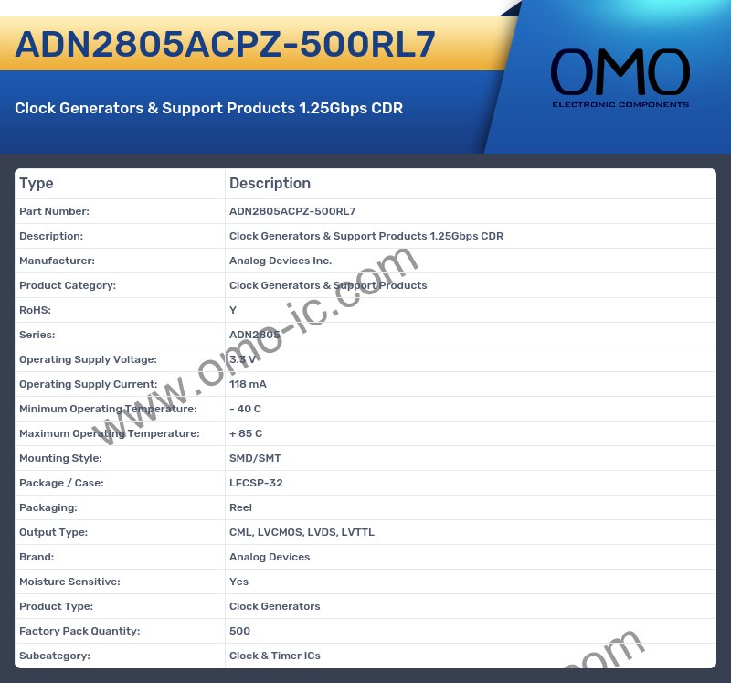ADN2805ACPZ-500RL7