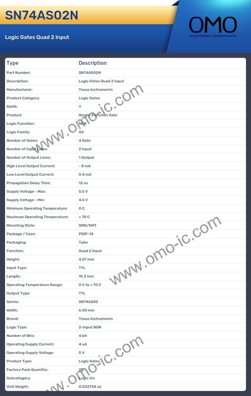 SN74AS02N