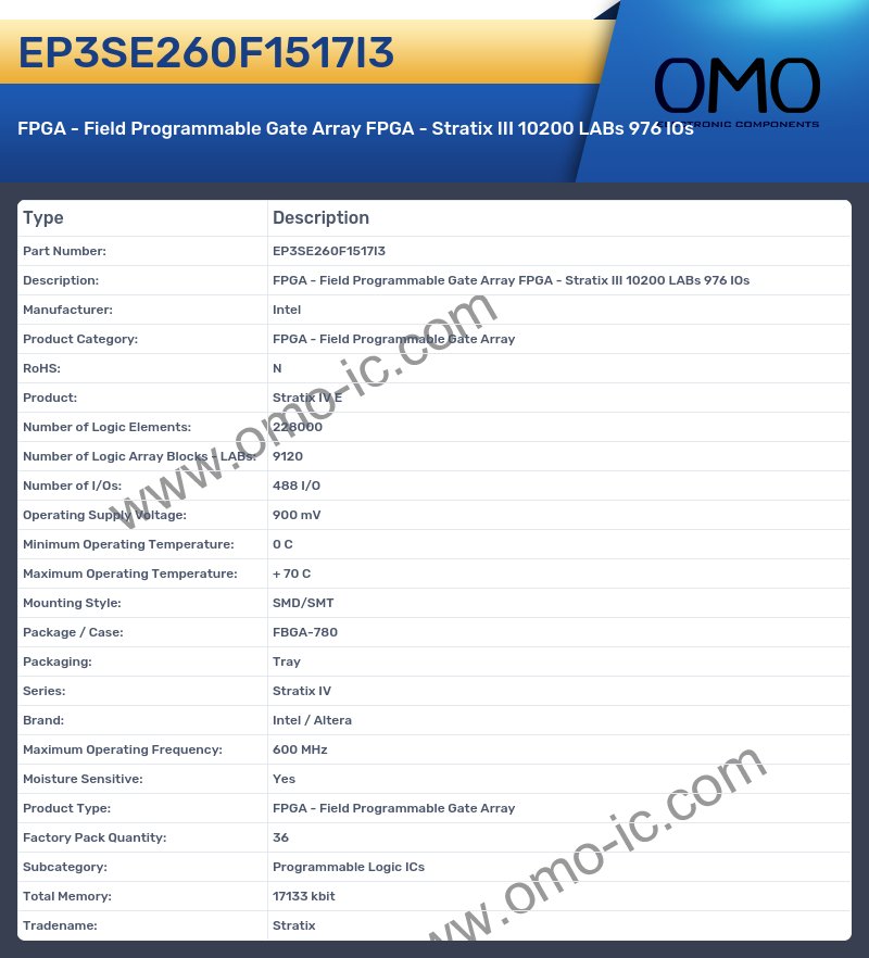 EP3SE260F1517I3