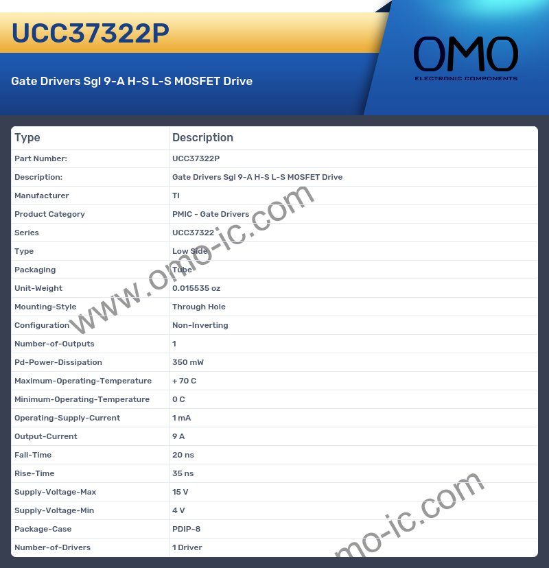 UCC37322P