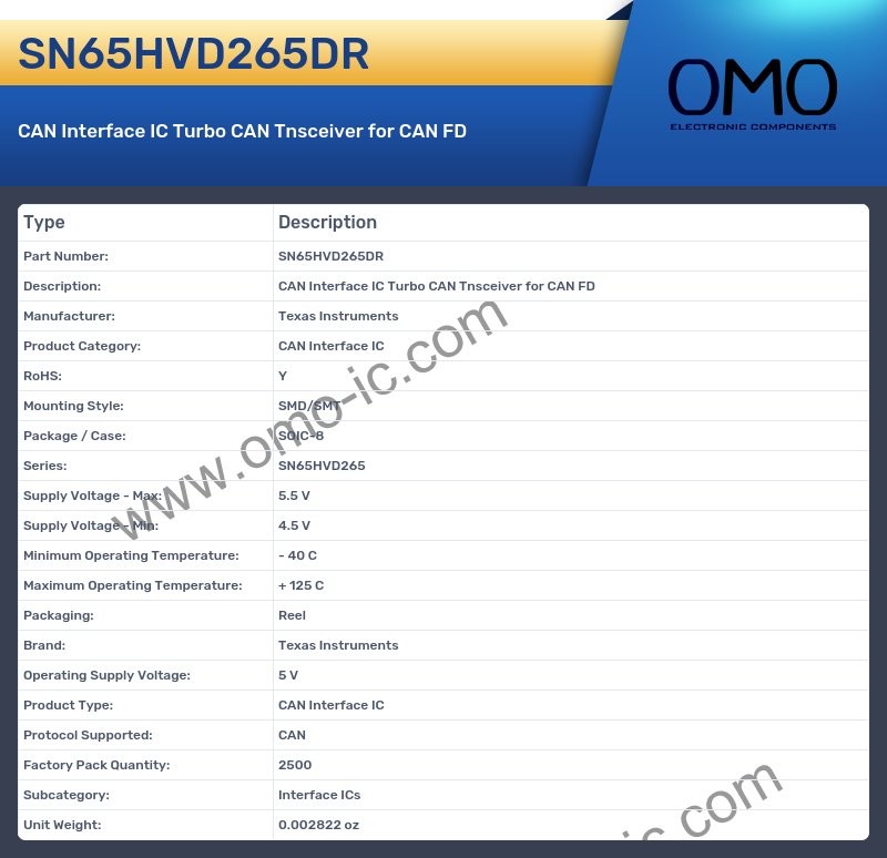 SN65HVD265DR