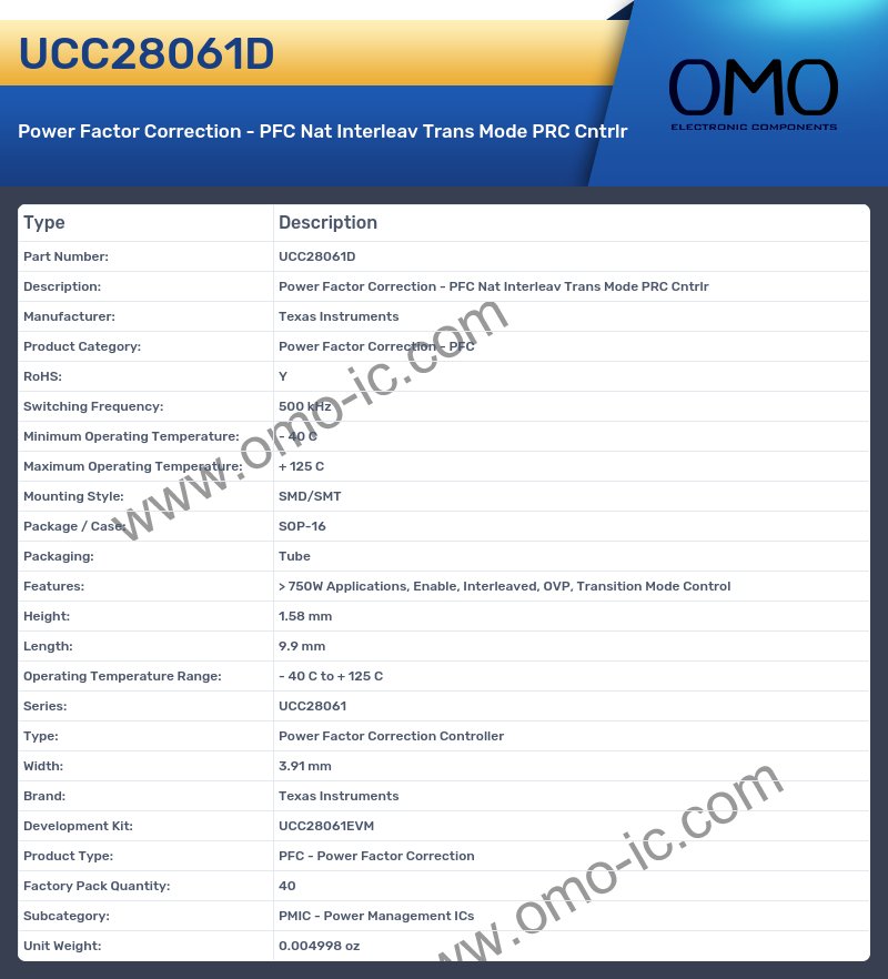UCC28061D