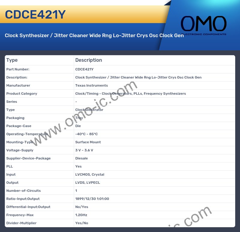 CDCE421Y