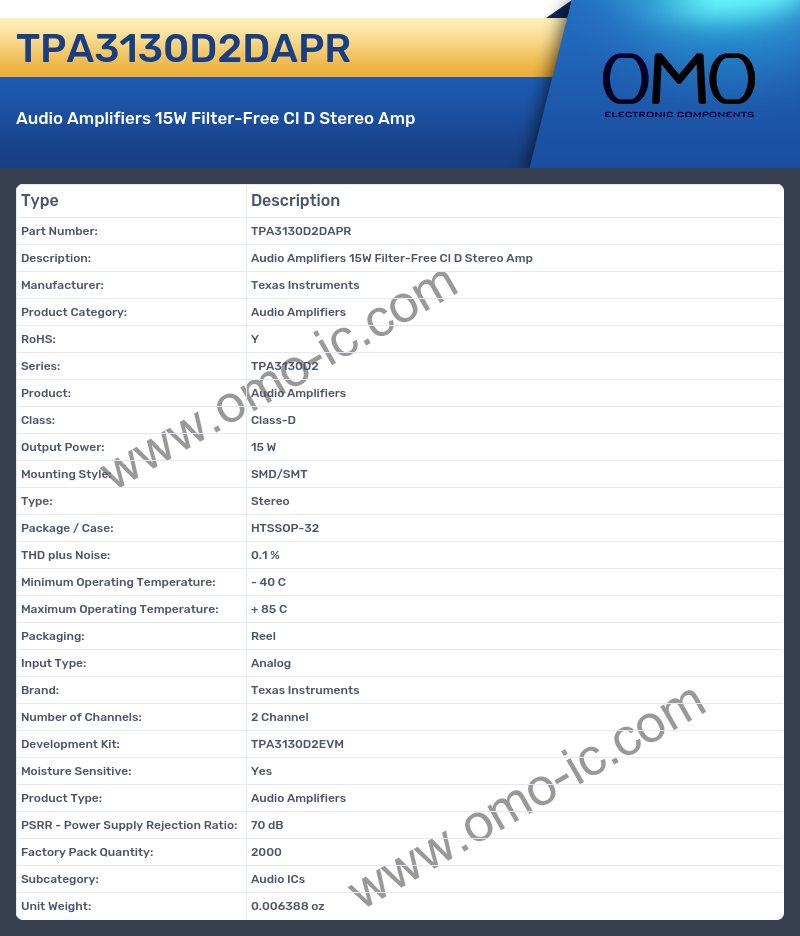 TPA3130D2DAPR