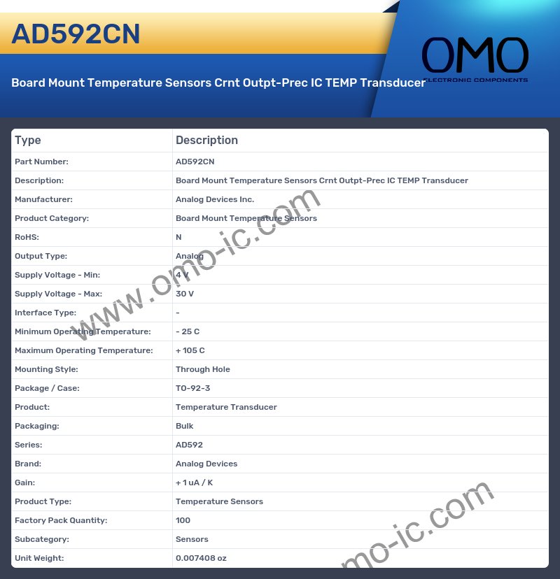 AD592CN