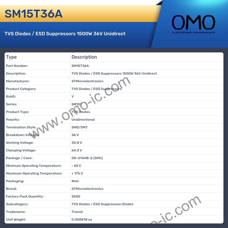 SM15T36A
