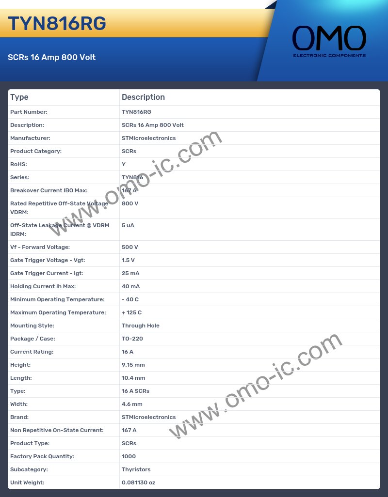 TYN816RG