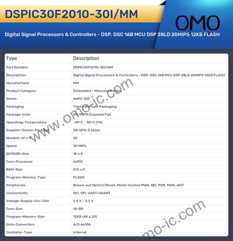 DSPIC30F2010-30I/MM