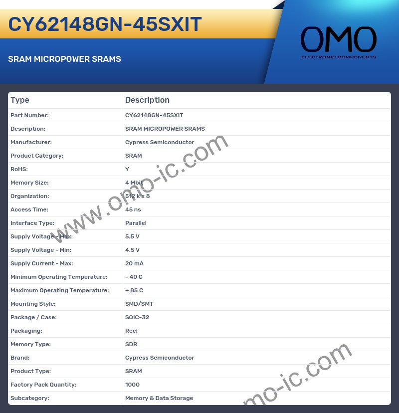 CY62148GN-45SXIT