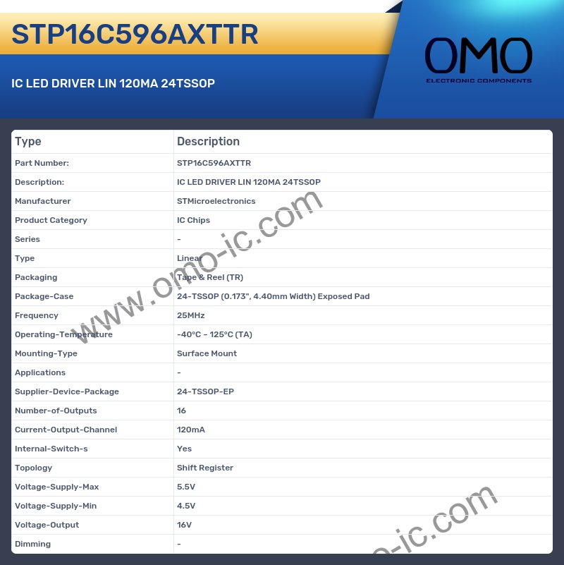 STP16C596AXTTR