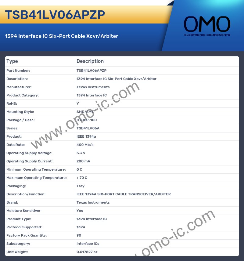 TSB41LV06APZP