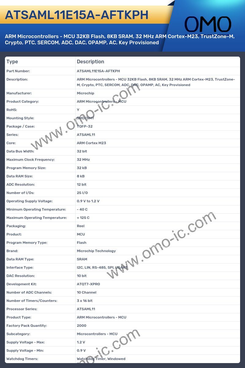 ATSAML11E15A-AFTKPH