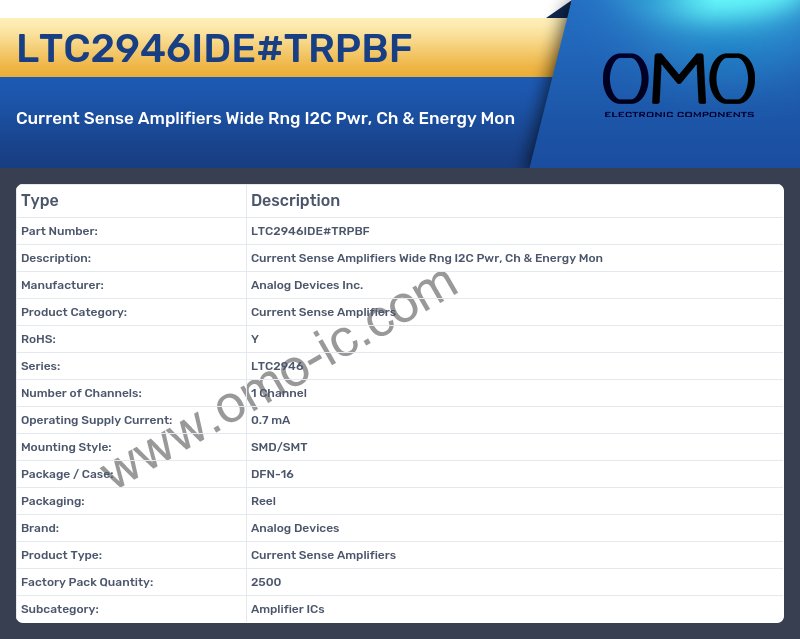 LTC2946IDE#TRPBF