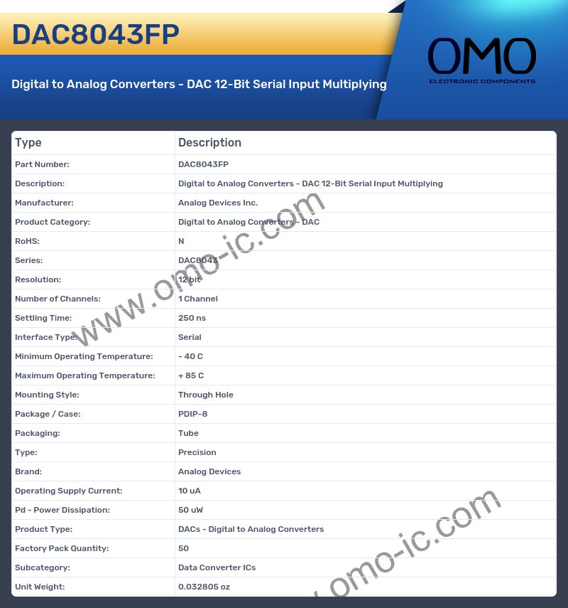 DAC8043FP