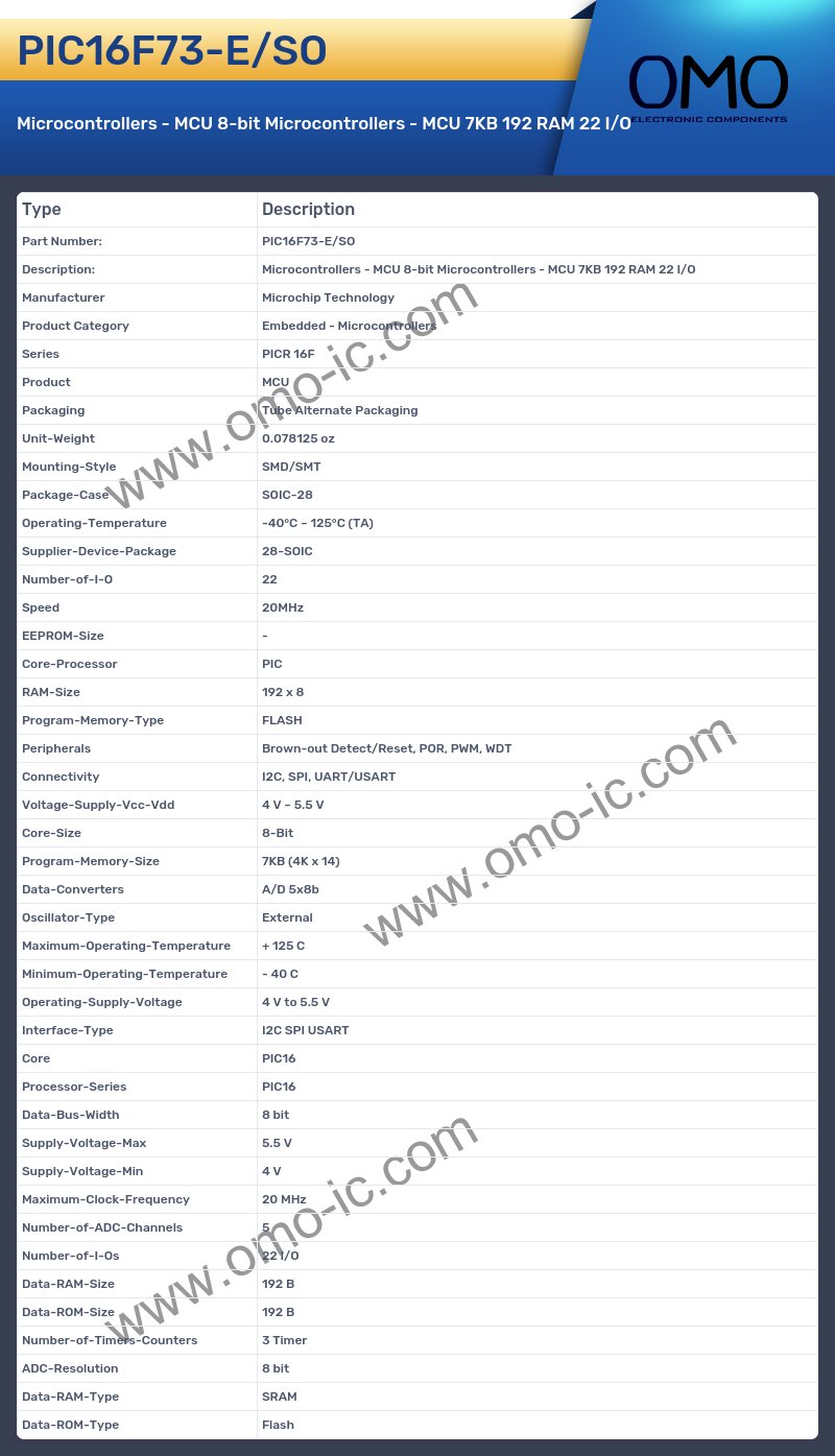 PIC16F73-E/SO