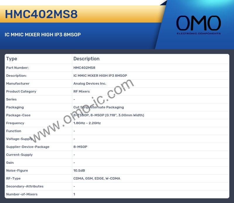 HMC402MS8