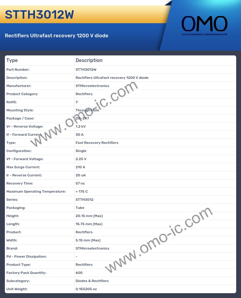 STTH3012W