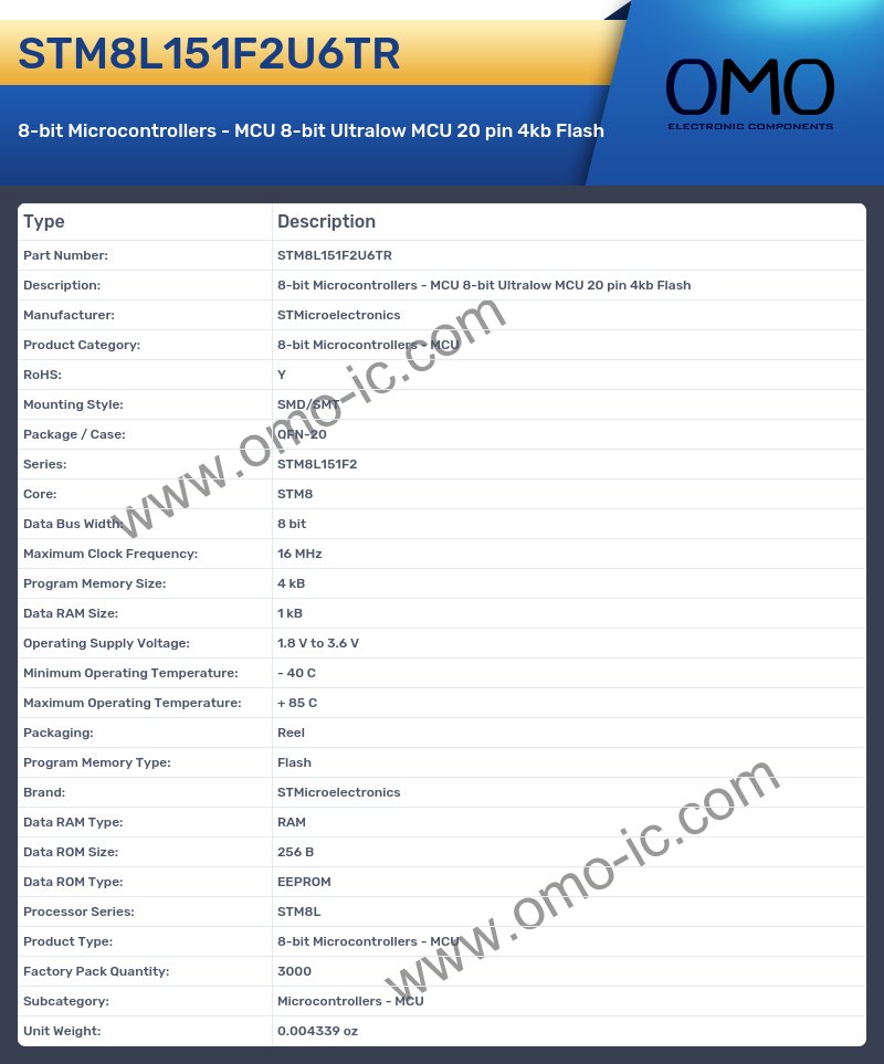 STM8L151F2U6TR